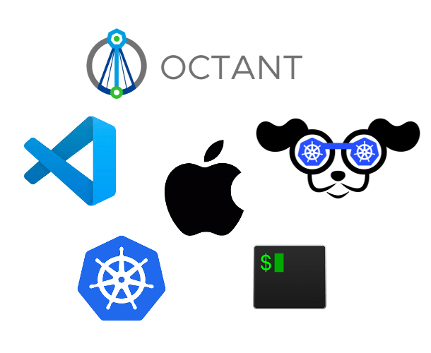 Pimp Your Terminal for&nbsp;Kubernetes